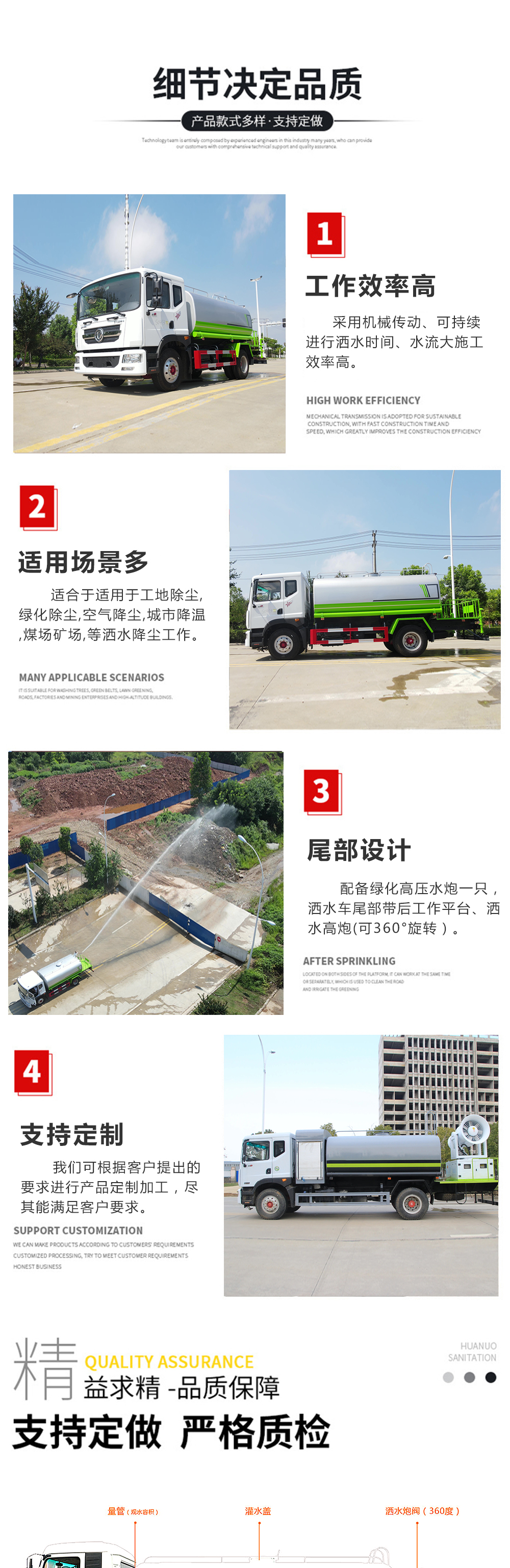 國六12立方東風D1L 灑水車